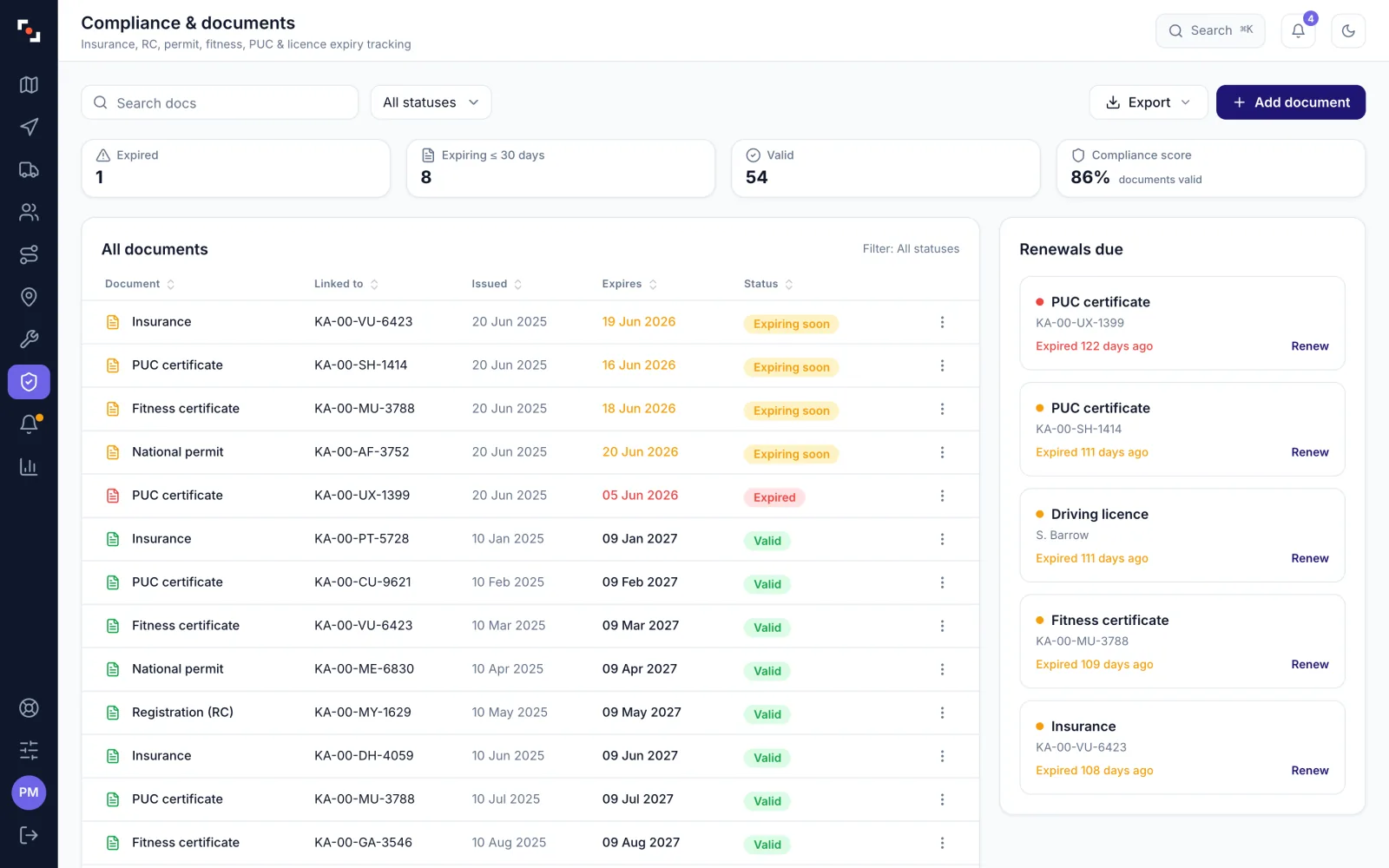 ZonePin Fleets compliance: every vehicle document with its expiry date and status, and a list of renewals due.