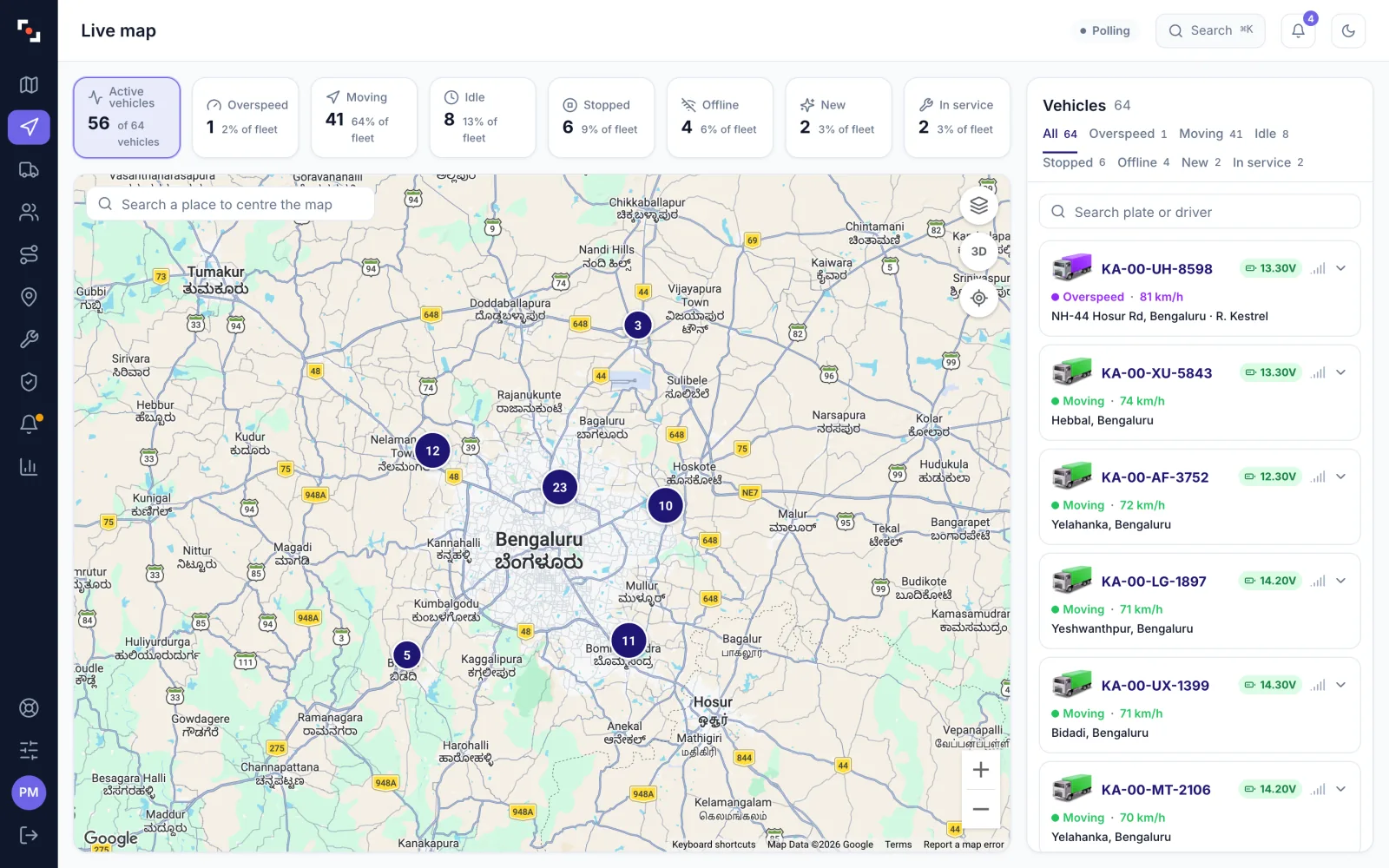 ZonePin Fleets live map of Bengaluru with clustered vehicle markers, status filters across the top and a searchable vehicle list with live speed.