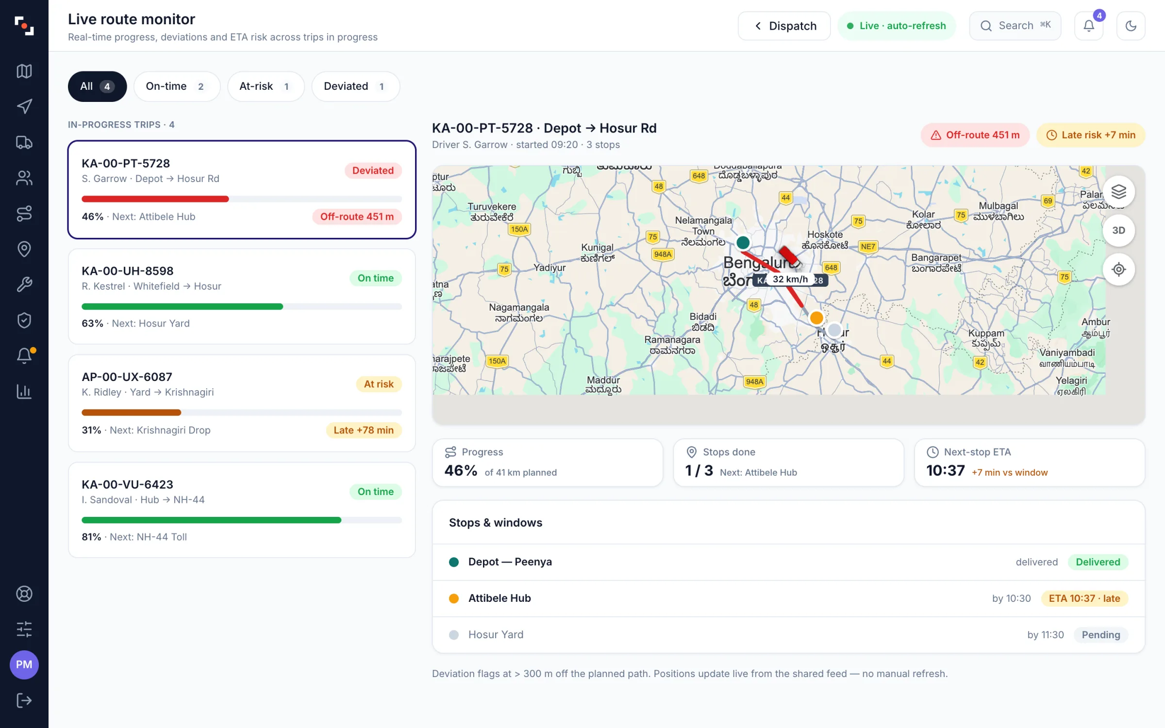 ZonePin Fleets live route monitor: trips in progress with on-time and delayed flags, one route on the map with its stops, progress and next-stop ETA.