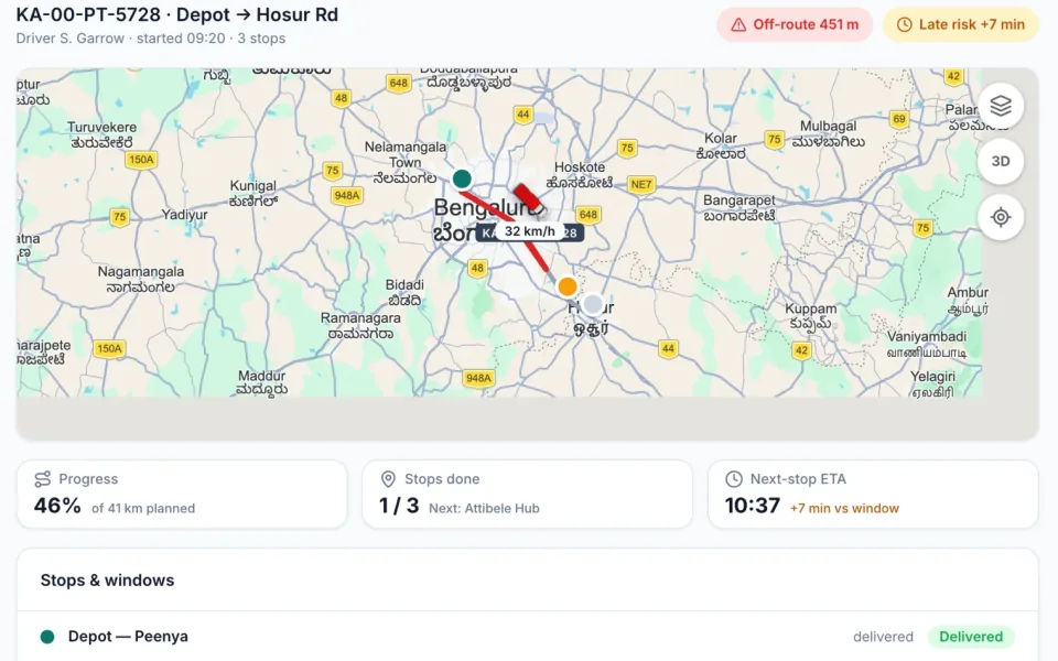 ZonePin Fleets live route monitor: one trip flagged off its route on the map, with its progress, stops done and next-stop ETA.