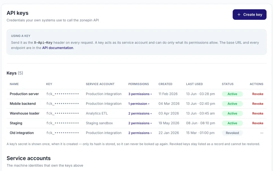 ZonePin Fleets settings: API keys with their service accounts and permissions.